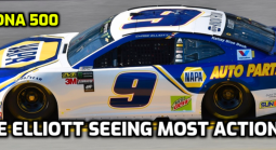 Daytona 500 Betting Action - 2021