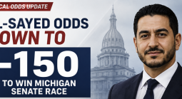 El-Sayed's Michigan Senate Odds Slip After Close Call