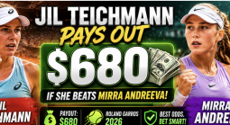 What Are the Payout Odds If Jil Teichmann Wins vs. Mirra Andreeva - 2026 French Open?