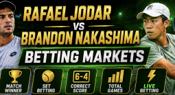 Rafael Jodar v Brandon Nakashima Betting Markets - ATP Montreal QC 2026 Odds 