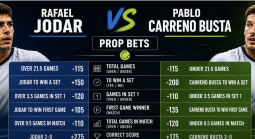 2026 French Open Betting Markets, Payout Odds: Rafael Jodar v Pablo Carreno-Busta