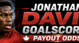 What Are the Payout Odds for Jonathan David First, Anytime Goalscorer Prop Bet: South Africa vs. Canada?