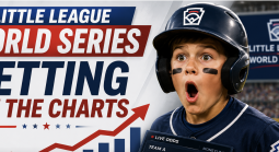 Alabama vs. Washington LLWS Betting Odds August 25