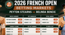 2026 French Open Betting Markets, Payout Odds: Peyton Stearns v Belinda Bencic