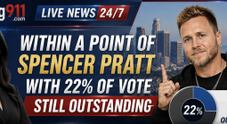 Polymarket: Spencer Pratt Just About Done as Nithya Raman Advances in Los Angeles Mayoral Race
