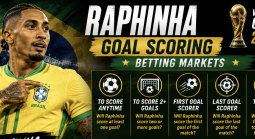 First, Anytime Goal Scorer Prop Bet Payout Odds - Brazil vs. Norway: Raphinha, Matheus Cunha, Rayan