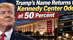 Trump's Name Returns to Kennedy Center Odds Now Stand at 50 Percent