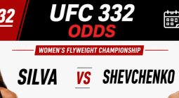 UFC 332 Odds for Silva vs. Shevchenko and Talbott vs. Figueiredo