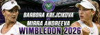 Barbora Krejcikova v Mirra Andreeva Wimbledon 2026 Payout Odds - Betting Markets
