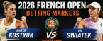 2026 French Open Betting Markets, Payout Odds: Marta Kostyuk v Iga Swiatek