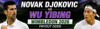 Novak Djokovic vs. Wu Yibing Wimbledon 2026 Payout Odds - Betting Markets