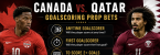 Anytime Goal Scorer Prop Bet Payouts Canada vs. Qatar: Jonathan David, Cyle Larin, Akram Afif