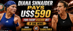 What Are the Payout Odds if Diana Shnaider Wins vs. Aryna Sabalenka at the French Open?  