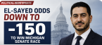 El-Sayed's Michigan Senate Odds Slip After Close Call