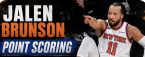 Jalen Brunson Player Points Total Over, Under Prop Bet Game 2 vs. Spurs NBA Finals