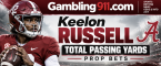 Alabama vs. Kentucky Anytime Total Passing Yards Prop Bets: Keelon Russell, Kenny Minchey