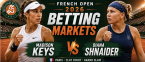 2026 French Open Betting Markets, Payout Odds: Madison Keys v Diana Shnaider