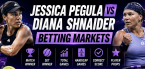 What Are the Payout Odds if Diana Shnaider Wins vs. Jessica Pegula: WTA Washington 2026?