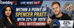 Polymarket: Spencer Pratt Just About Done as Nithya Raman Advances in Los Angeles Mayoral Race