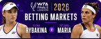 2026 WTA London Betting Markets: Elena Rybakina v Tatjana Maria