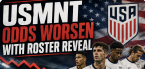 USMNT World Cup Odds Worsen After Roster Reveal